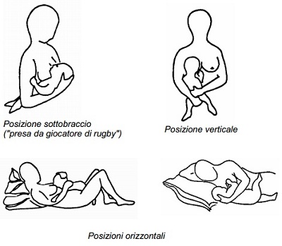posizioni-allattamento