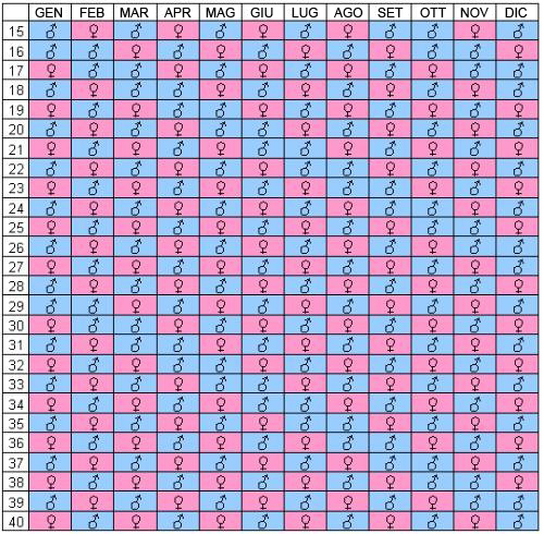 calendario maya