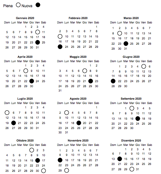 calendario-lunare-2020