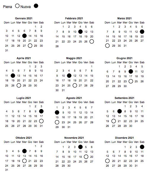 calendario-lunare-2021